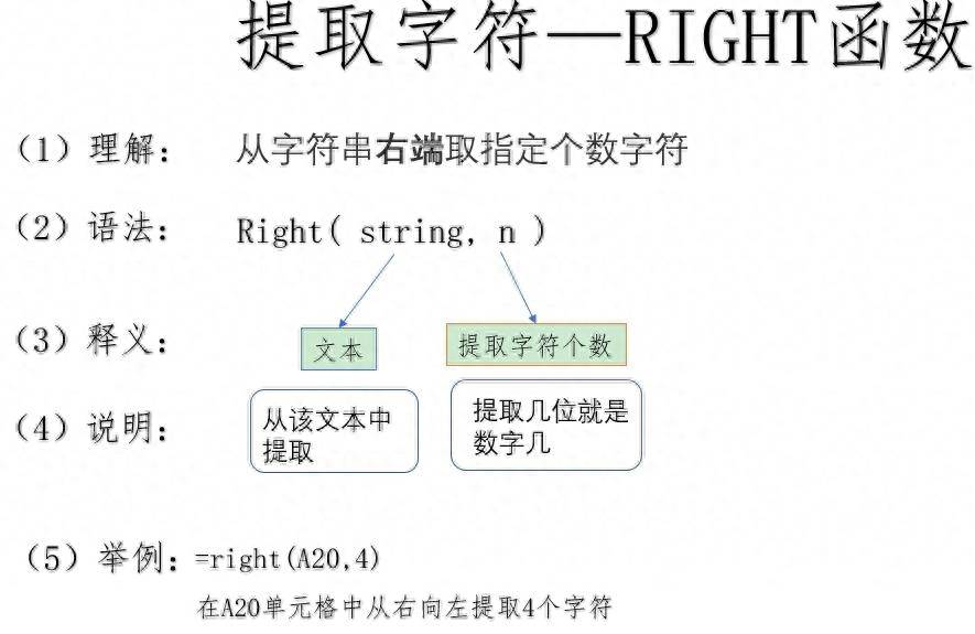 excel从右往左取字符的函数（excel mid函数用法）