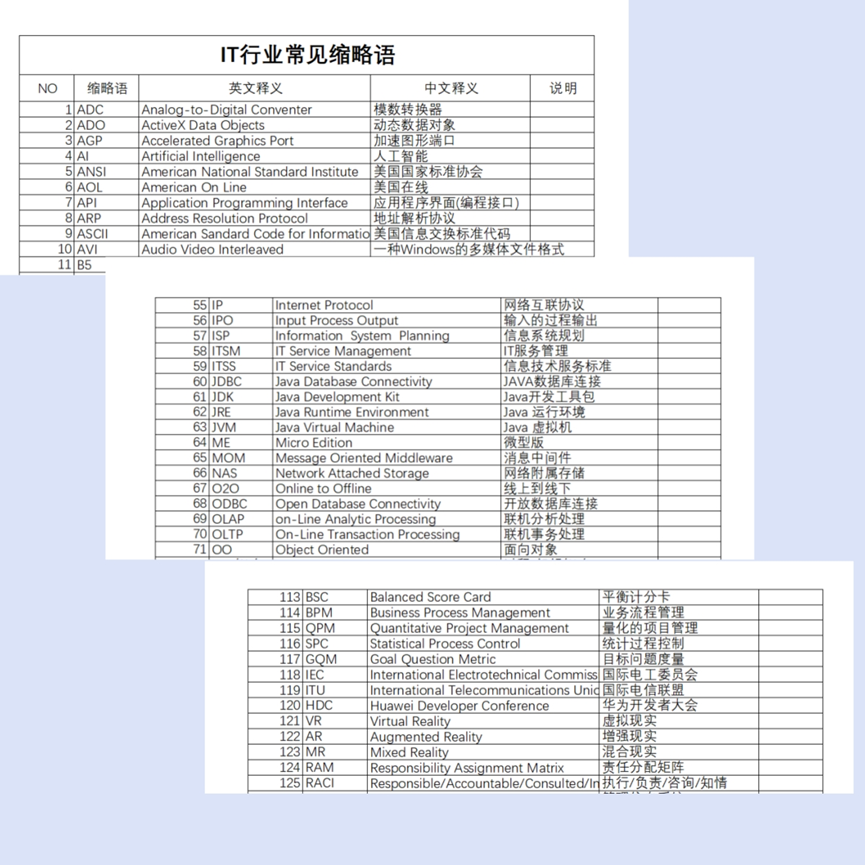 excel设置表头每页显示（excel每页固定表头打印）