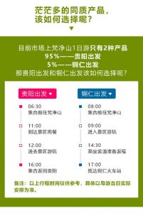 东莞旅行社排名前三？东莞旅行社排名前三名？