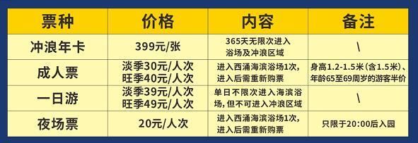 深圳西冲海滩门票，深圳西冲海滩门票多少钱？