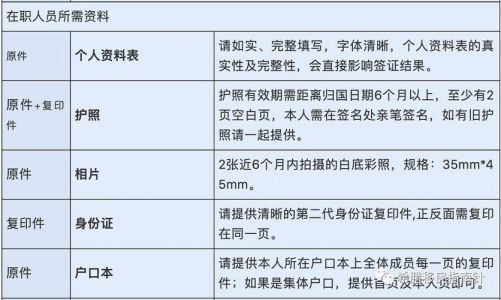 希腊签证中心官方网站？希腊签证中心官方网站查询？