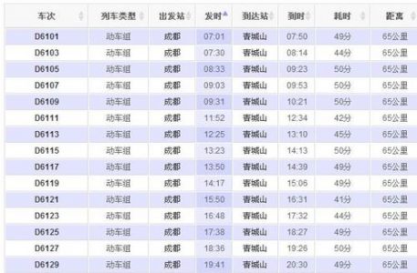 动车车次查询时刻表？动车车次查询时刻表查询最新？