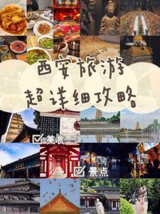 锦州景点排名一览表，锦州著名景点？