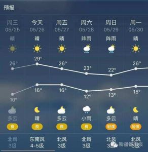 未来30天天气预报，未来30天天气预报情况 精准