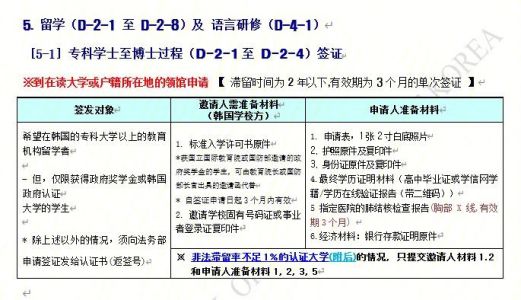 韩国签证怎么办理，韩国签证需要什么条件？