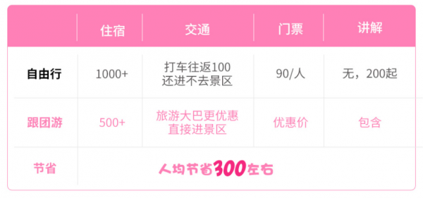 无锡鼋头渚门票优惠，无锡鼋头渚门票优惠政策