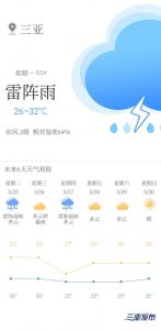 三亚天气预报15天，三亚天气预报15天准确天气查询