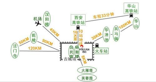 陕西省旅游景点地图，陕西省旅游景点地图全图？