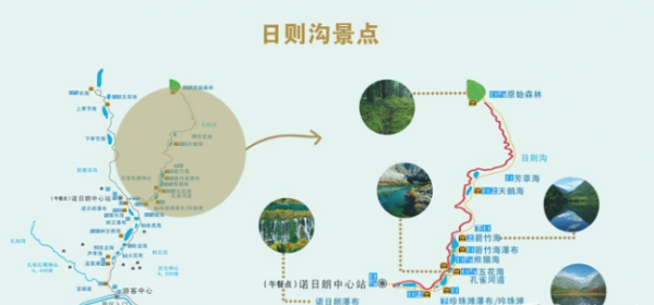 九寨沟旅游路线推荐，九寨沟游玩路线图