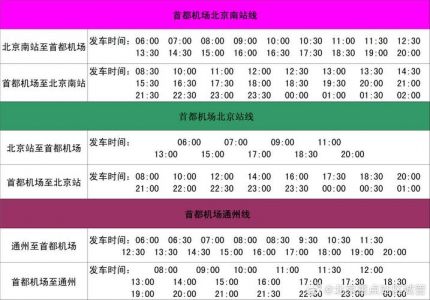 首都机场大巴时刻表，首都机场大巴时刻表2023