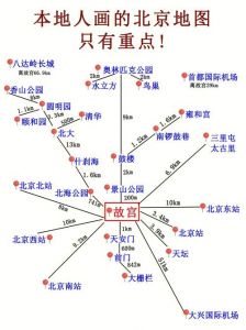 北京旅游景点地图？北京旅游景点地图全图？