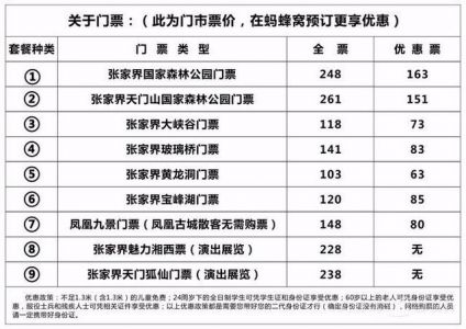 张家界黄龙洞门票？张家界黄龙洞门票是多少？