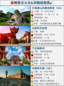 泉州旅游景点有哪些？泉州旅游 景点？