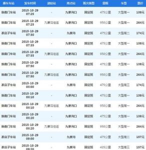 成都到九寨沟火车，成都到九寨沟火车开通没有？