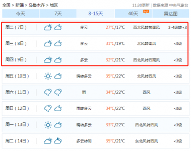 乌鲁木齐天气预报，乌鲁木齐天气预报7天