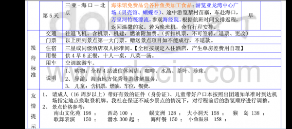 自由行旅游攻略模板，自由行旅游攻略模板下载？