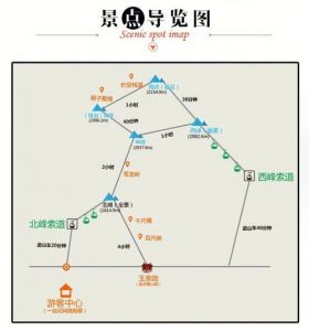 华山旅游最佳线路，华山旅游的路线