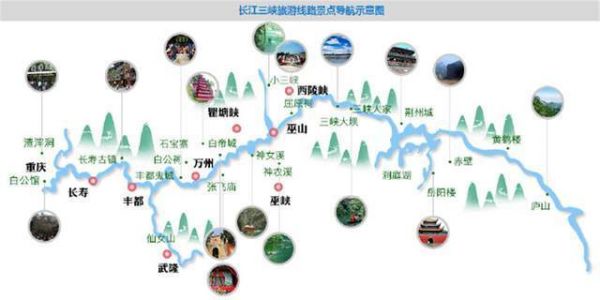 国内游轮五日游推荐，国内游轮旅游5日游一般都去哪里