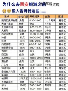 西安自由行攻略5天，西安自由行攻略5天多少钱？