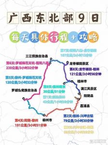 广西七日游旅游攻略？广西七日游旅游攻略大全？