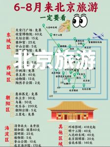 北京青旅住宿费用，北京青旅住宿费用表