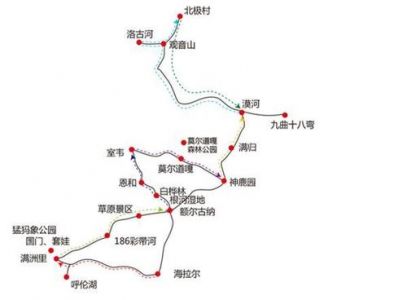 内蒙古旅游路线推荐，内蒙古旅游路线推荐表