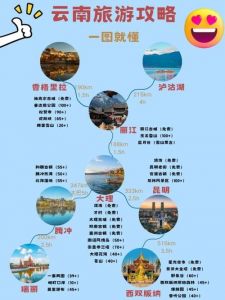 云南自由行攻略旅游，云南旅游攻略自由路线推荐？