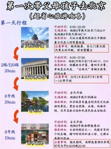 北京旅行攻略5日游，北京几日游最佳路线安排