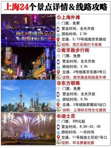 上海自助游旅游攻略？上海自助游旅游攻略大全？