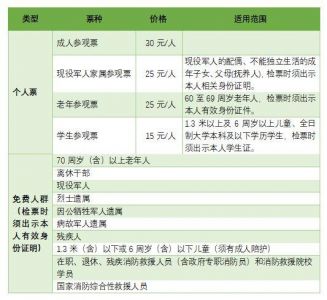 上海科技馆官方网站购票，上海科技馆官方网站购票电话
