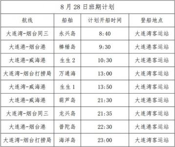 大连到烟台船票多少？大连到烟台船票多少钱几点？