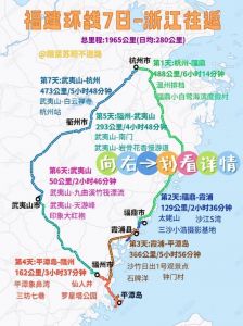 福建旅游景点攻略？福建旅游景点攻略三日游？