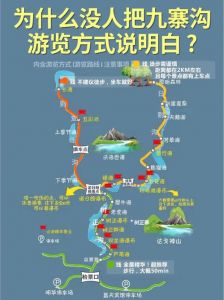 九寨沟景区线路图？九寨沟 路线图？