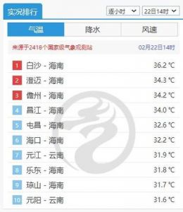 海南天气预报一周？海南天气预报一周7天实时查询？