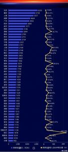 热门旅游城市排名榜，热门旅游城市排名榜国内？