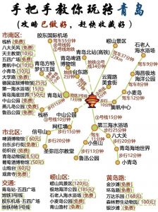 青岛游玩攻略路线，青岛游玩攻略路线推荐