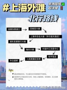 上海两日游旅行社？上海两日游旅行社跟团周边？