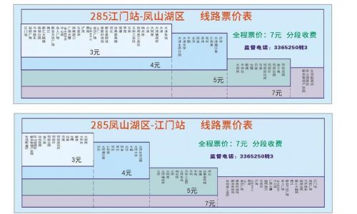 南澳西冲旅游攻略？南澳西冲一日游？