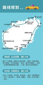 上海旅游攻略自由行，上海旅游攻略自由行最佳线路？