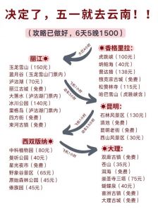 云南旅游攻略详细，云南旅游攻略路线最佳路线？