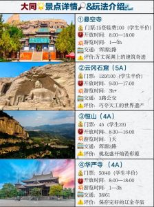 山西自驾游旅游攻略，山西自驾游旅游景点？