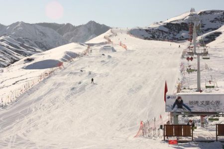 北京室内滑雪场排名？北京室内滑雪场排名？