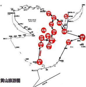 黄山景区二日游攻略，黄山景区二日游攻略图