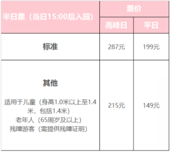 香港迪士尼门票费用，香港迪士尼门票费用表