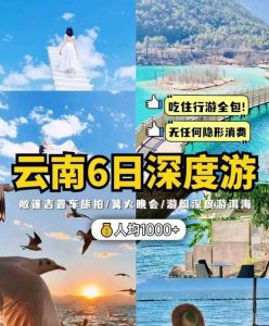 云南旅游攻略ppt，云南旅游攻略ppt英语模板免费？