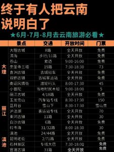 云南4日游多少钱？旅游攻略云南4日游？