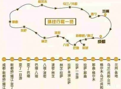 拉萨旅游攻略费用，拉萨旅游线路及报价