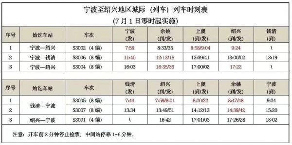 城际列车时刻表查询，海口城际列车时刻表查询