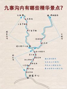 九寨沟可以自驾游吗，九寨沟旅游可以自驾游吗？