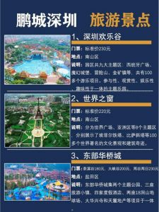 小梅沙一日游攻略？小梅沙旅游景点？